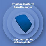 Foam Masters Ultra-Premium Memory Foam Ear Tips for AirPods Pro 1st & 2nd Gen | 3 Pairs | Black Magic Ver 6.0 | Secure | Comfort | Better Noise Cancel | Replacement Buds – Blue, Large