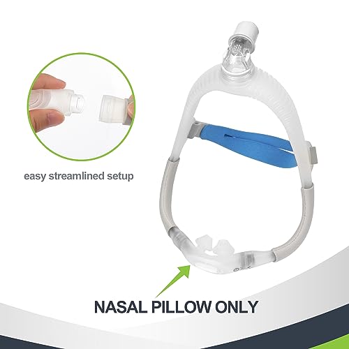 MEDICOLOR P30i Nasal Pillows Small Replacement Cushion for Air_fit P30i, Slim and Ultra-Compact Cradle, Reliable Stability for NO air-Leaking