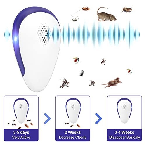 KONIGEVA Pest Repellent Ultrasonic Plug in, Electronic Pest Repeller 6 Packs , Pest Control Plug in, Bug Repellent Indoor for Mosquito Mice Roach Spider Insects White