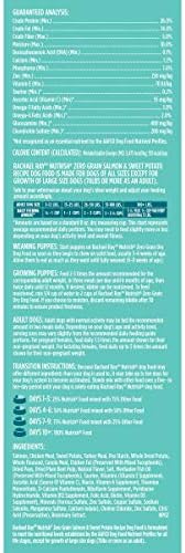 Rachael Ray Nutrish Zero Grain Dry Dog Food, Salmon & Sweet Potato Recipe, 11.5 Pounds