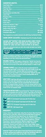 Rachael Ray Nutrish Zero Grain Dry Dog Food, Salmon & Sweet Potato Recipe, 11.5 Pounds