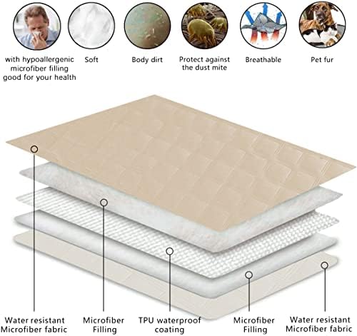 fuguitex Waterproof Dog Blanket, Pet Friendly Reversible Throw Essential for Small Dogs, Tear Resistant Leakproof Washable Couch Cushion Bed Protector Cover for Indoor Furniture（68"*82",Beige+Cream