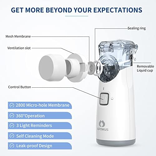 Portable Nebulizer - Nebulizer for Adults and Kids, Nebulizer Machine for Adults and Kids with 3 Modes, Nebulizer Mouthpiece ＆ Mask Accessories for Home and Travel Use APOWUS.