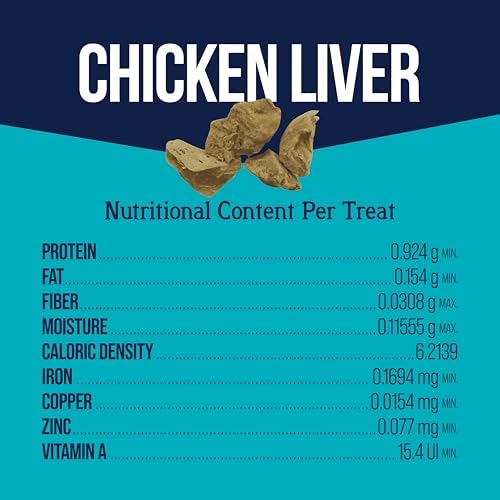 Stewart Freeze Dried Dog Treats, Chicken Liver, Healthy, Natural, Single Ingredient, Grain Free Dog Treat, Liver Treats for Dogs, 11.5 Ounces, Resealable Tub