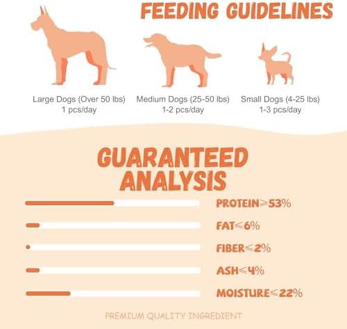 Dog Treats, Chicken Strips for Dogs Natural Healthy Dog Treats Jekry Low Fat Chicken Jerky for Dogs Real Chicken Cuts Training Dog Treats with Taurine for Small Medium Large Dogs 10.58 oz