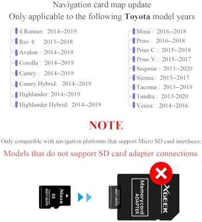 2024 Navigation SD Card Map Update Accessories 86271 0E076 Compatible with Toyota Tacoma HighlanderRAV4 Tundra 4Runner Sienna Prius Venza Mirai CorollaUSA/Canada