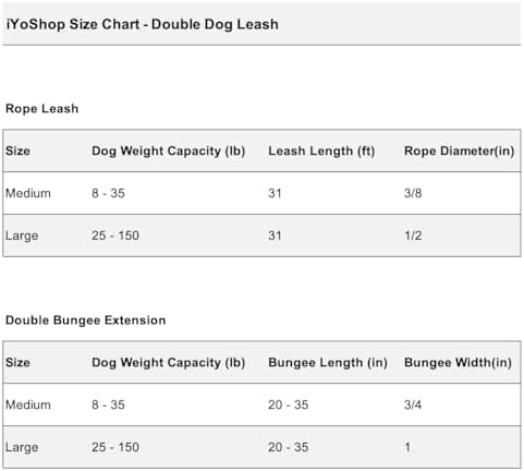iYoShop Dual Dog Leash, 360 Swivel No Tangle Walking Leash, Shock Absorbing Bungee for Two Dogs, Black, Medium (8-35 lbs)