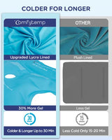 Comfytemp Large Knee Ice Pack Wrap, 2 Packs, XL Ice Pack for Knee Injuries Reusable, Hot & Cold Compress Gel Cold Packs Around Entire Knee After Surgery, for Pain Relief, Knee Replacement, Bruises