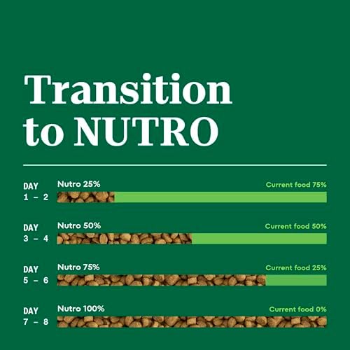 NUTRO WHOLESOME ESSENTIALS Adult Natural Dry Cat Food Salmon & Brown Rice Recipe, 3 lb. Bag