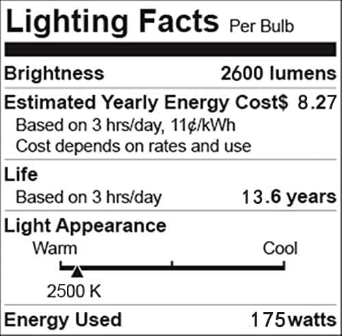 2 Pack 175W Heat Lamp Red Infrared Bulbs Glass Lamp Bulb for Food Service, Brooder Bulb, Chicks, Pet, Bathroom, Light Therapy Use E26 Base, Flood Light Heat Lamp Bulb.