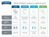 Medline FitRight OptiFit Ultra Adult Diapers, Disposable Incontinence Briefs with Tabs, Heavy Absorbency, XX-Large, 60"-69", 20 Count