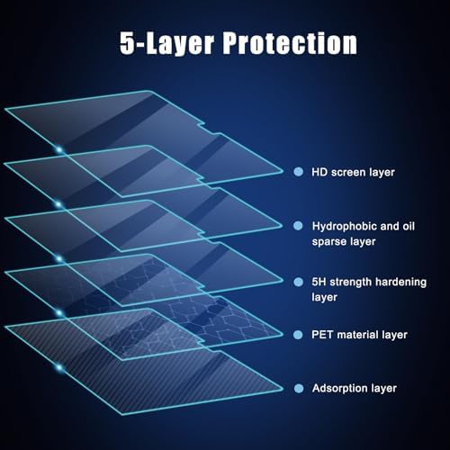 2 Pack Screen Protector for 2024 MacBook Pro 14 inches M4 Chip A3112 A3185 A3401 Clear High Definition Anti Scratch 5H Hardness Filter Laptop Protector Accessories