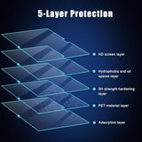 2 Pack Screen Protector for 2024 MacBook Pro 14 inches M4 Chip A3112 A3185 A3401 Clear High Definition Anti Scratch 5H Hardness Filter Laptop Protector Accessories