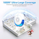 2024 Ultrasonic Pest Repeller 6 Packs, Indoor Mosquito Repellent, for Rodent, Roach, Mouse, Bugs, Mice, Spider, Electronic Plug in Pest Control for House, Garage, Warehouse,Hotel