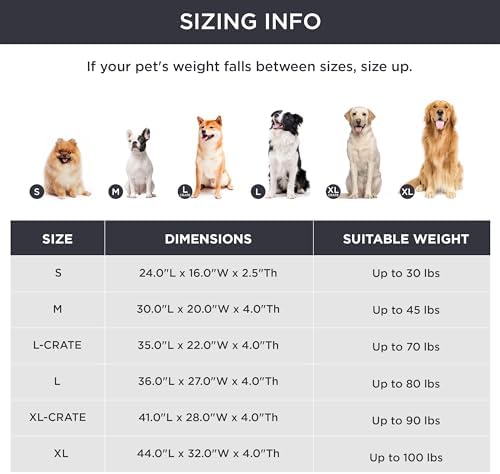 Bedsure Waterproof Dog Beds for Extra Large Dogs - 4 Inch Thicken Up to 100lbs XL Pet Mat Pillows with Removable Washable Cover, Grey