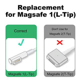 Magnetic L-Tip USB C Adapter Compatible with Magnetic 1 MacBook Pro Air, Type-C PD Power Fast Charging Adapter Replacement for MacBook Power Supply,MacBook Pro Works with 100W