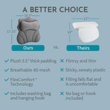 WONDERfoam Thick Padded Ergonomic Bath Pillow for Tub, Bathtub Headrest Neck and Back Support, Strong Suction, Machine Wash, Breathable Mesh Quick Dry Pillows, Luxury Bathtub and Spa Accessories, Gray