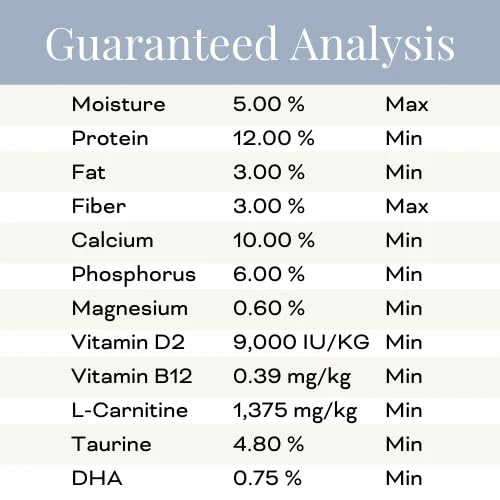 Opal Pets Perfect Powder – Multivitamin for Homemade Dog Food – Vet-Formulated, Whole Food Ingredients – Vegan, Non-GMO – Vitamins, Minerals, Omega-3s – 11 oz