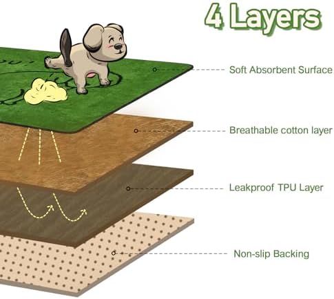 Qeils Reusable Puppy Pads, Washable Pee Pads for Dogs 4 Pack Durable Absorbent Leakproof Dog Training Pads for Home or Travel, Non-Slip Wee Wee Pads Potty Pads 30"x34"