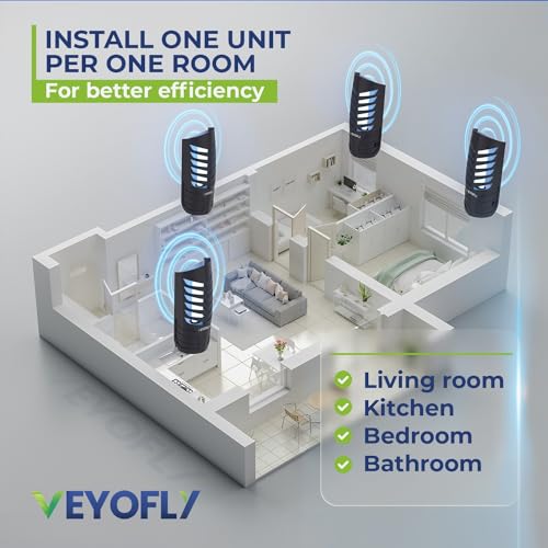 VEYOFLY Refill Flying Insect Trap, Glue Board Insect Catcher, Indoor Fly Trap, Indoor Flea Trap, Safer Home, Indoor Mosquito & Fruit Fly Trap (Pack of 10)