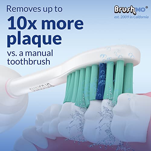 Brushmo Replacement Toothbrush Heads Compatible with Sonicare e-Series Value Pack (4 + 2).