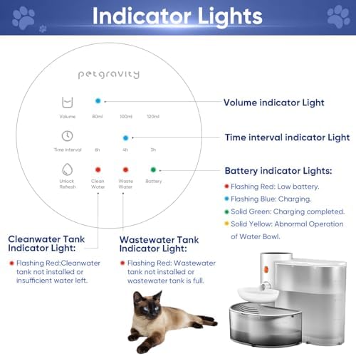 Saker Automatic Pet Water Fountain,2025 Upgraded Pet Water Fountain No Filter,Cat Water Dispenser Wireless Pour-Over,3L/106oz Ultra-Quiet Design,Pet Gravity Water Dispenser for Cat