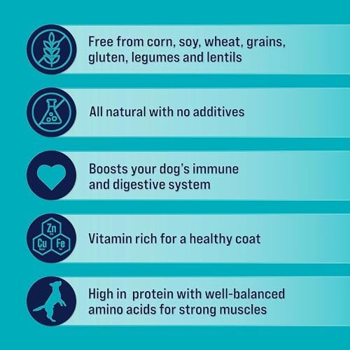 Stewart Single Ingredient Freeze Dried Raw Dog Treats (Beef Liver 21 Ounce + Supper Sprinkles 2.5 Ounce), High Protein, Training Treats or Meal Topper