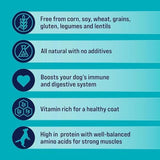 Stewart Single Ingredient Freeze Dried Raw Dog Treats (Beef Liver 21 Ounce + Supper Sprinkles 2.5 Ounce), High Protein, Training Treats or Meal Topper