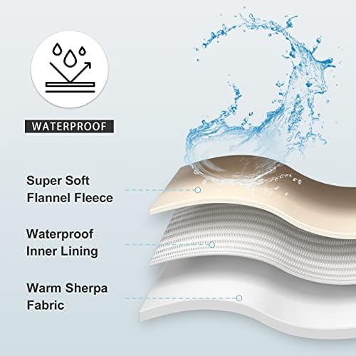 Waterproof Blanket for Bed Couch Sofa, Soft Liquid Pee Proof Pet Blanket for Dog Puppy Cat, Reversible Sherpa Fleece Furniture Protector (Dark Grey, 50x60 inches)