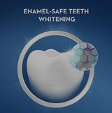 Crest 3D No Slip Whitestrips Professional Effects Teeth Whitening Kit 20 ea