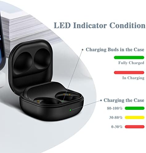 Replacement Charging Case for Samsung Galaxy Buds Pro 2 SM-R510 – Wireless Charger, 770mAh Battery, LED Indicator, Fast Charging