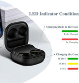 Replacement Charging Case for Samsung Galaxy Buds Pro 2 SM-R510 – Wireless Charger, 770mAh Battery, LED Indicator, Fast Charging