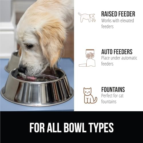 Gorilla Grip 100% Waterproof Raised Edge BPA Free Silicone Pet Feeding Mat, Dog Cat Food Mats Contain Spills Protects Floors, Placemats for Cats and Dogs Water Bowl, Pets Accessories 23x15 Blue