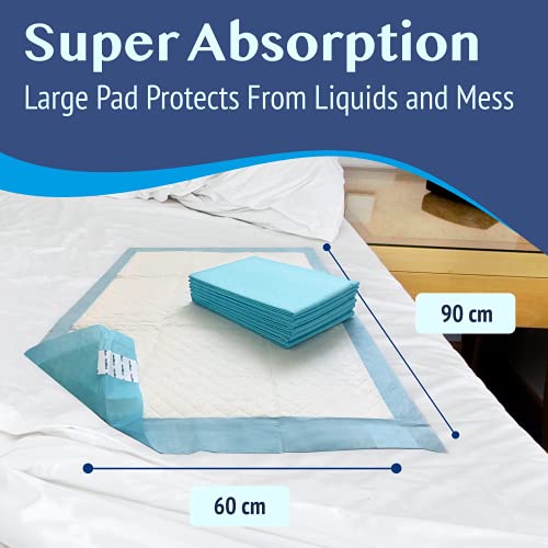 Medokare Disposable Bed Pads, 36-Pack, 36x24 for Adults, Elderly & Kids