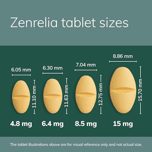 Zenrelia (ilunocitinib Tablets) | Once Daily Prescription Itch Relief for Dogs | 15 mg mg (30 Count)