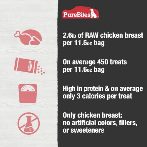 PureBites Chicken Freeze Dried Dog Treats, 1 Ingredient, Made in USA, 11.6oz