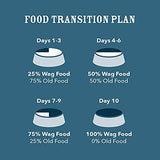 Amazon Brand – Wag Wet Dog Food Cups, Chicken & Lamb Pate Variety Pack, 3.5 Oz, Pack of 24