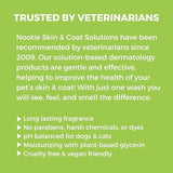Nootie Aloe&Oatmeal Pet Shampoo for Sensitive Skin-Long lasting Cucumber Melon Shampoo-Helps Relieve Dry Itchy Skin for Dogs&Cat-Natural Ingredient-Soap Paraben&Sulfate Free-Cleans Conditions-1 Gallon