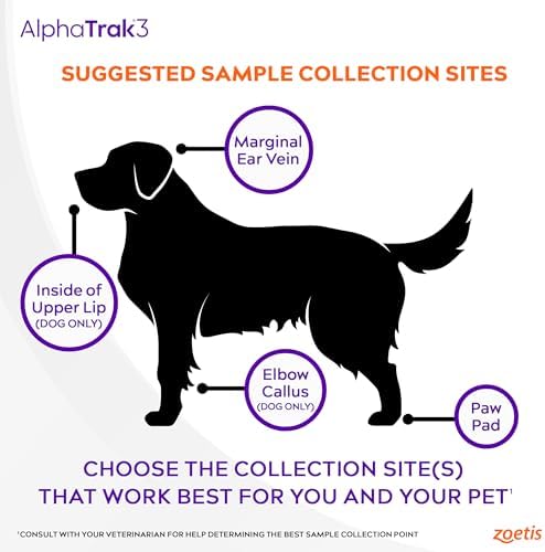 AlphaTrak 3 Test Strips for Use with AT3 Blood Glucose Monitoring System for Cats, Dogs, and Horses, 50 Count