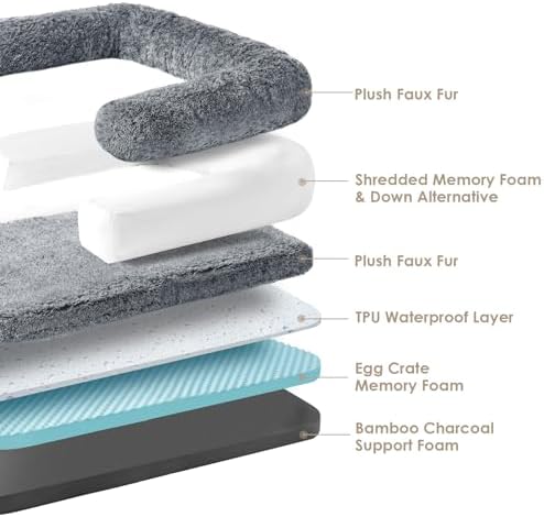 EHEYCIGA Foldable Human Dog Bed, Orthopedic Memory Foam Human Sized Dog Bed, Waterproof Pet Bed for People, Faux Fur Pet Couch for Adult, Grey, 72"x44"x11"