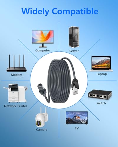 CERRXIAN for Starlink Cable 16.4FT/5M Ethernet Cable for Starlink Mini Kit, Starlink Cable to RJ45 Replacement Cable for StarLink Mini Dish Portable & 1200Mbps High Speed