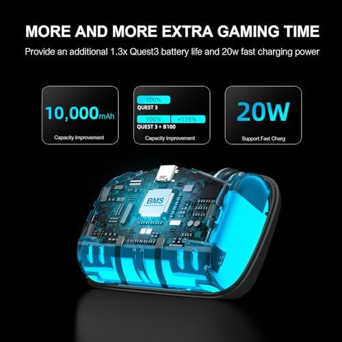BOBOVR S3 Pro Battery Strap Accessories,Head air Conditioning and 10000mah hot-swappable Battery Pack,Compatible with Meta Quest 3/Quest 3s