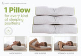 Vaverto Adjustable Contour Memory Foam Pillow - King Size - Orthopedic Neck Support, Pain Relief, Washable, Organic Cotton Cover Ergonomic Cervical - Ideal for Side, Back & Stomach Sleepers…