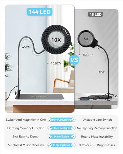 ARTDOT 10X Magnifying Glass with Light and Stand, 144 LEDs Desk Lamp with 5 Color Temperatures and 9 Levels Adjustable Brightness for Diamond Painting Accessories Crafts Reading Hobbies Close Work
