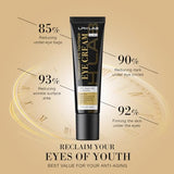 Temporary Eye Tightener Eye Cream for Under-Eye Bags, Dark Circles & Puffiness, Anti Aging Fine Lines, Firm That Delicate Skin Under Your Eyes, 30Ml