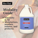 Bon Vital' Original Massage Lotion for a Versatile Massage Foundation to Relax Sore Muscles & Repair Dry Skin, Lightweight, Non-Greasy Formula to Moisturize and Repair Dry Skin, 1 Gal, Label may Vary