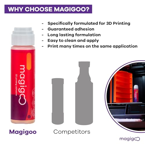 MO2016 All-in-One 3D Printer Adhesive Glue - ABS, PLA, PETG, HIPS, and TPU Flex Filament on Glass, Flex Plate, PEI, Buildtak, Kapton - 3D Printing Accessories, Supplies, and Materials (50mL)