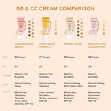 pūrlisse Radiant Glow Illuminating BB Cream Spf30 Hydrating and Moisturizing Natural Organic Cruelty-free Sulphate & Paraben Free For All Skin Even Sensitive Skin 1.4 Fl Oz (Tan)