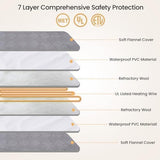 Pettycare Pet Heating Pad for Dog Cat, Electric Heating with Steel-Wrapped Cord, 25-Level Timer & 11-Level Temperature Indoor Warming Pads Easy Clean for Puppy Cat Dog M 18x18inch, Grey