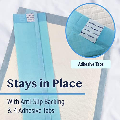 Medokare Disposable Bed Pads, 36-Pack, 36x24 for Adults, Elderly & Kids